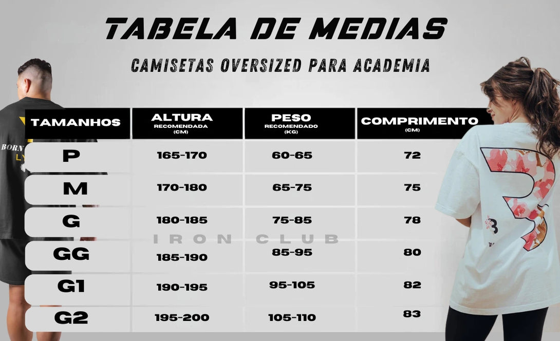 tabela de medidas da blusa, que vai do P ao G2